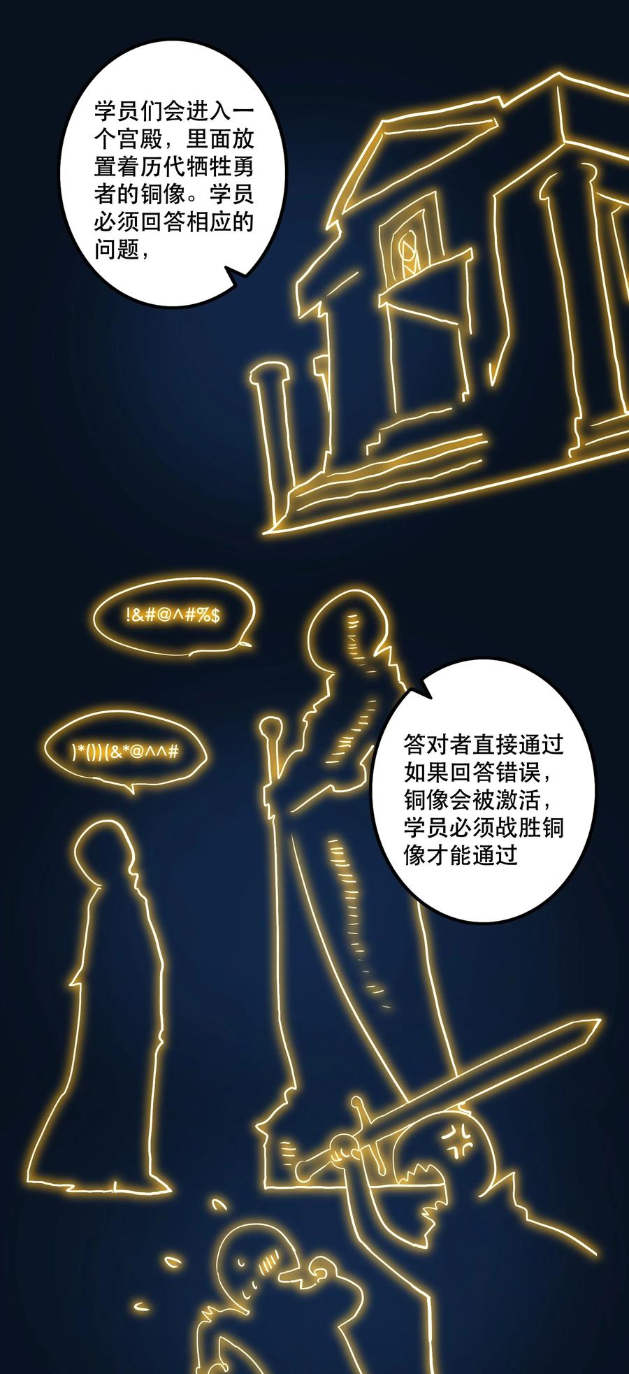 勇者们都想和魔王修炼 - 022 克莱因·阿芙罗狄忒 - 第50张图