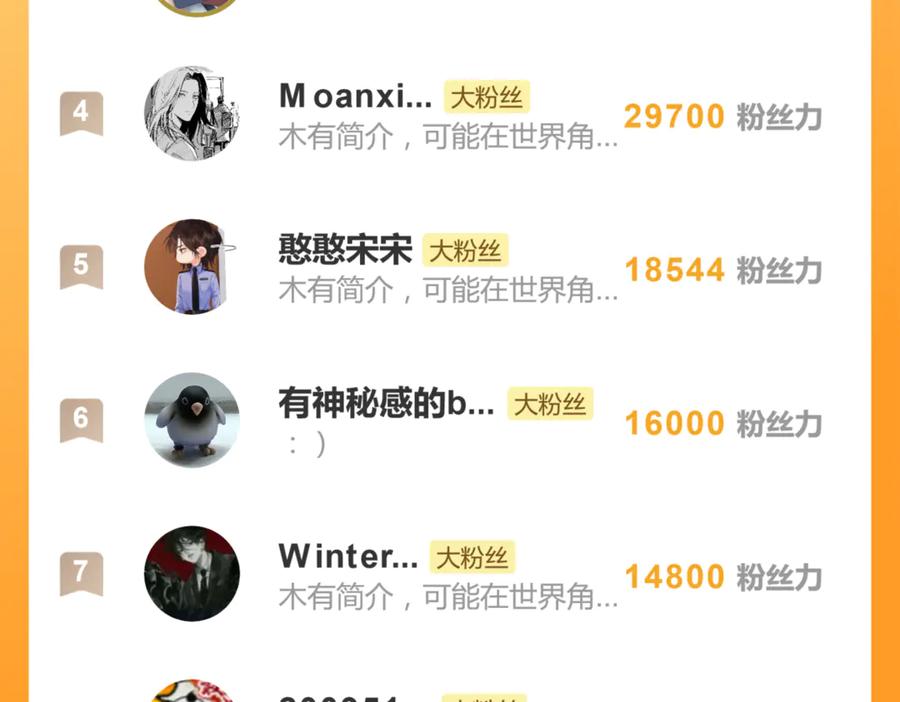 《关于被班上绿茶威胁那件事》第四十五话 很喜欢这样吗 第63页