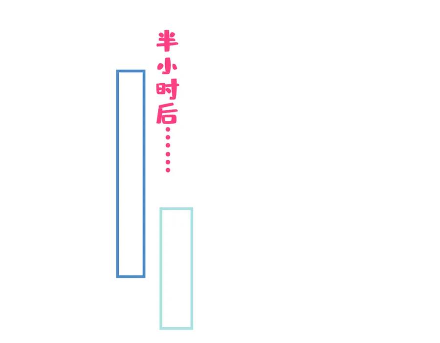 又被男神撩上热搜 第44话 101宿舍全员 第94页
