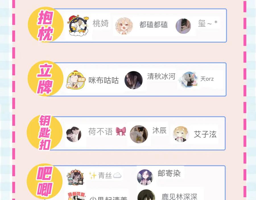 又被男神撩上热搜 第4话 离他远点，他是gay! 第111页