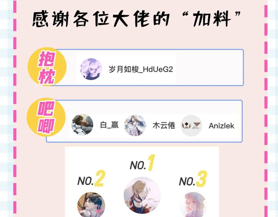 又被男神撩上热搜 第4话 离他远点，他是gay! 第115页