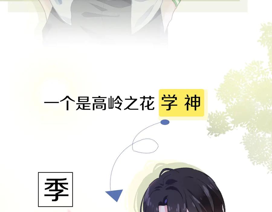 《有本事你再凶一个？》序章 学神校霸杠上了！ 第3页