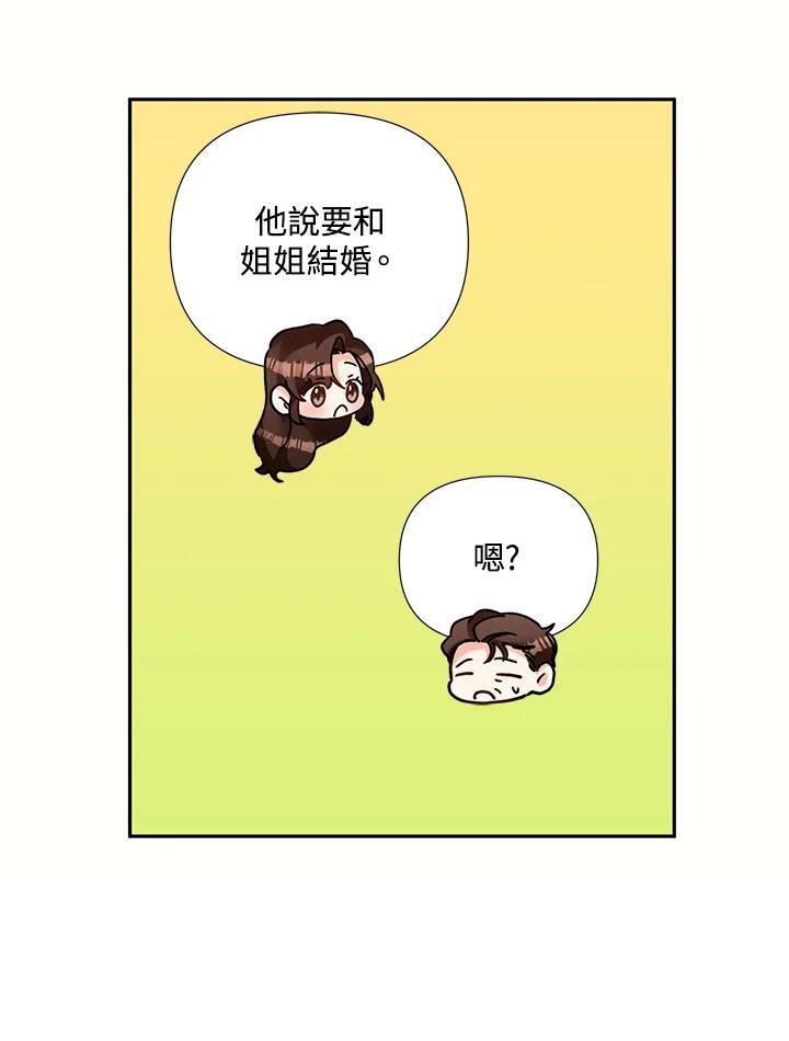 《替身未婚夫》第50话 第81页