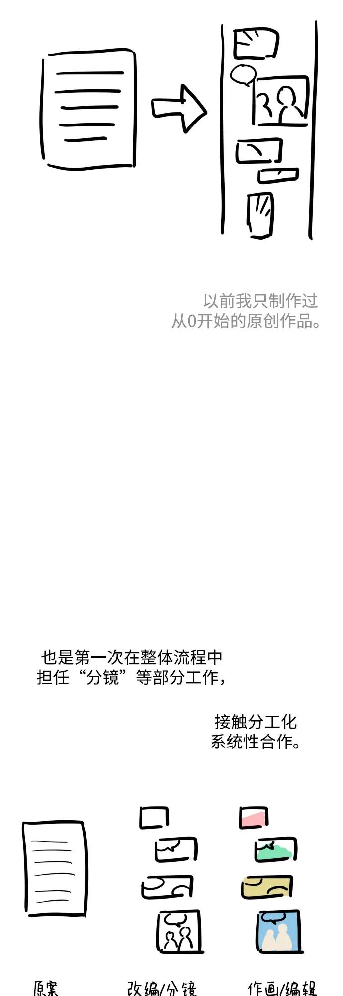 《诱惑北部公爵》【免费】后记 第4页