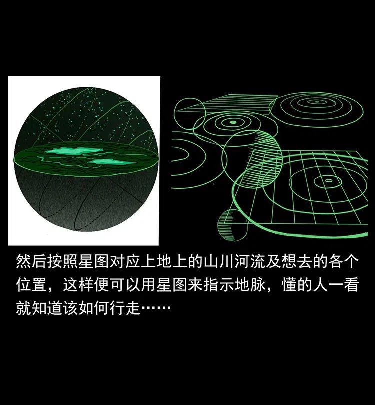 幽冥诡匠 321 星图 第27页