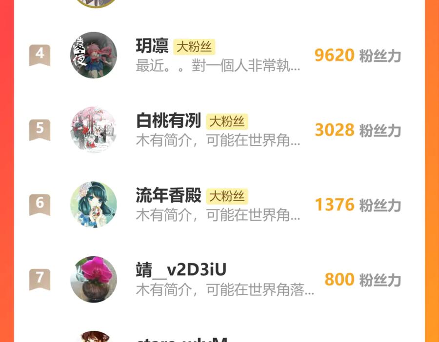 恋上月夜花蝶(新) - 169 夜影忍违婚也要追爱？ - 第100张图