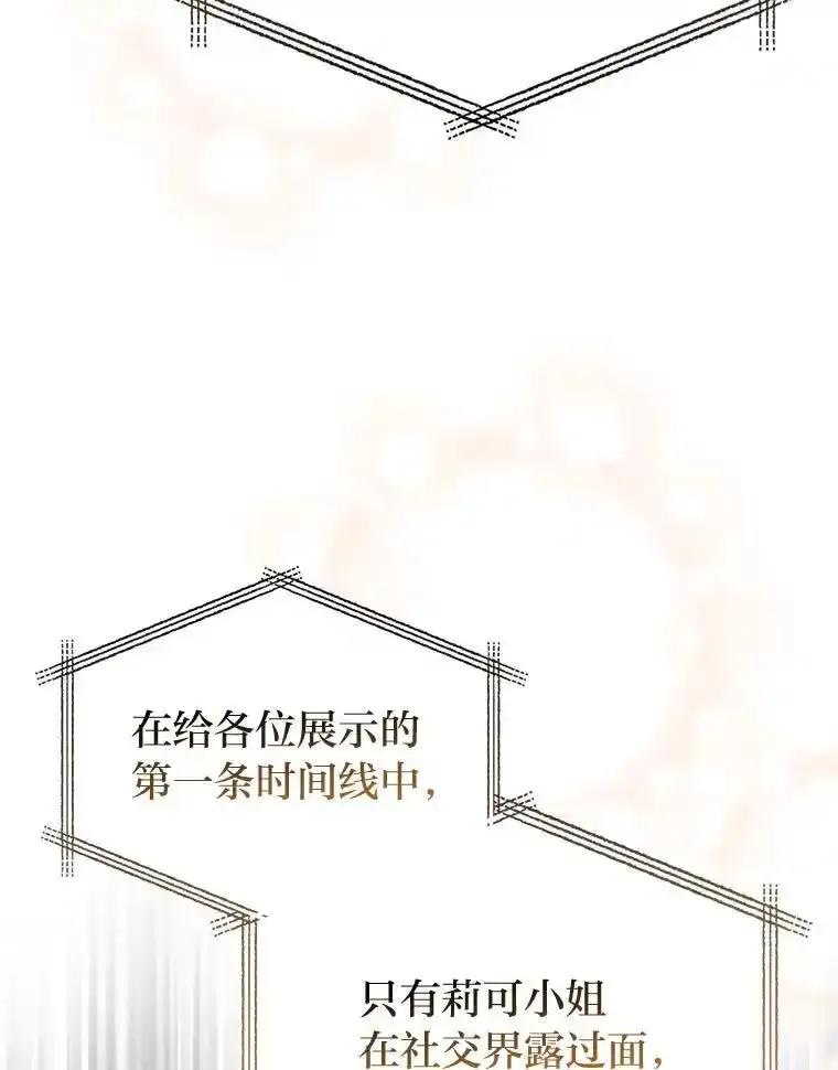 《成为短命女主的妹妹》57.重生只会更近 第54页