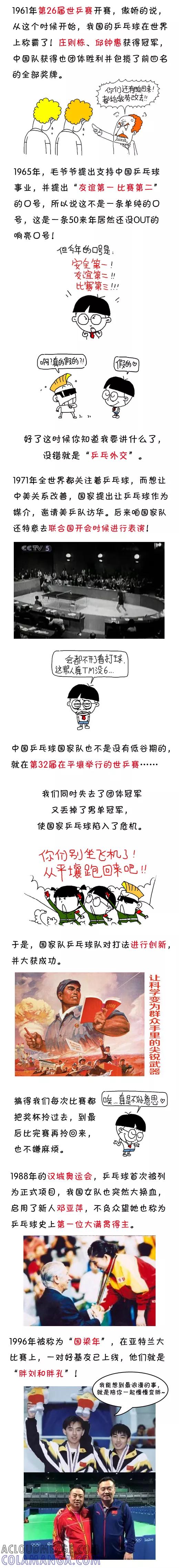 小明系列漫画 第545话 第3页