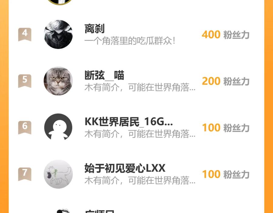 我能看到禁区规则 - 第29话 懦夫 - 第98张图