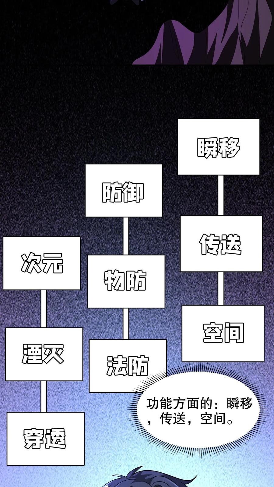《空间系老六，末世先囤一万吨猪肉》第256话 在游戏中琢磨法则 第6页
