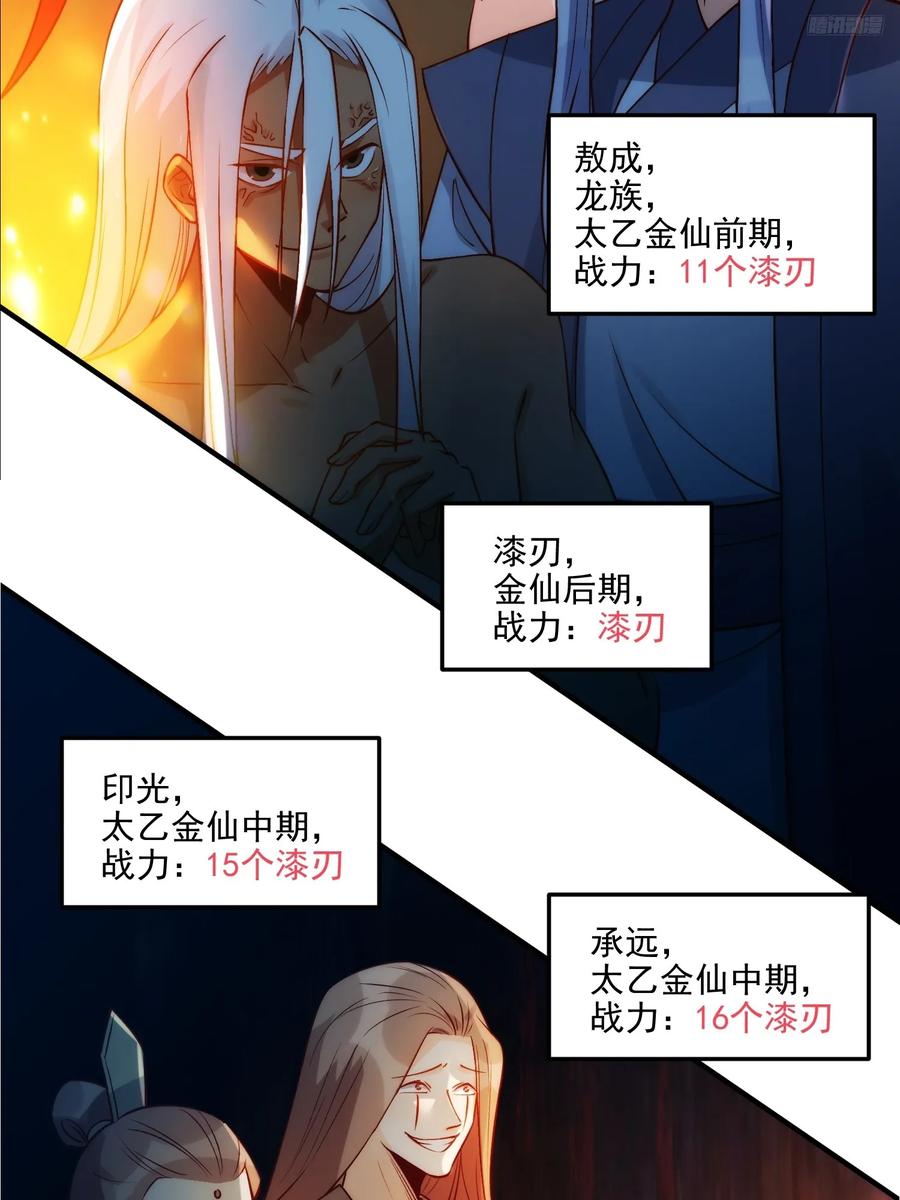 《原来我是修仙大佬》第257话 第6页