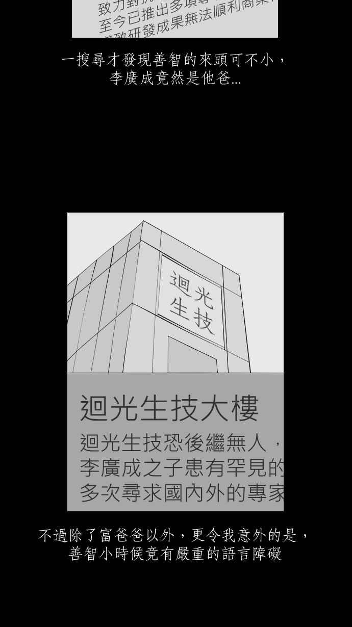 黑盒子 [第320话] 亡牌(1) 第20页