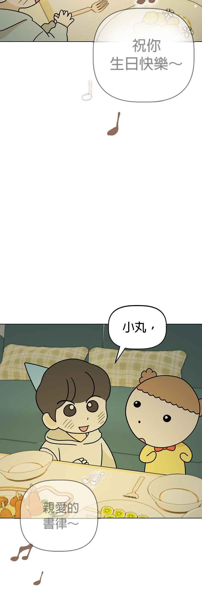 我家妹妹是狗狗 第44话 生日快乐～ 第34页