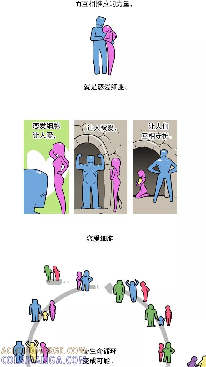 《恋爱细胞》第53话 第19页