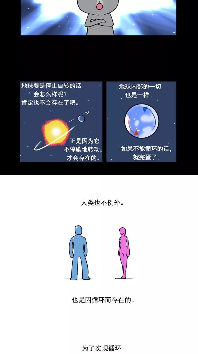 《恋爱细胞》第53话 第18页