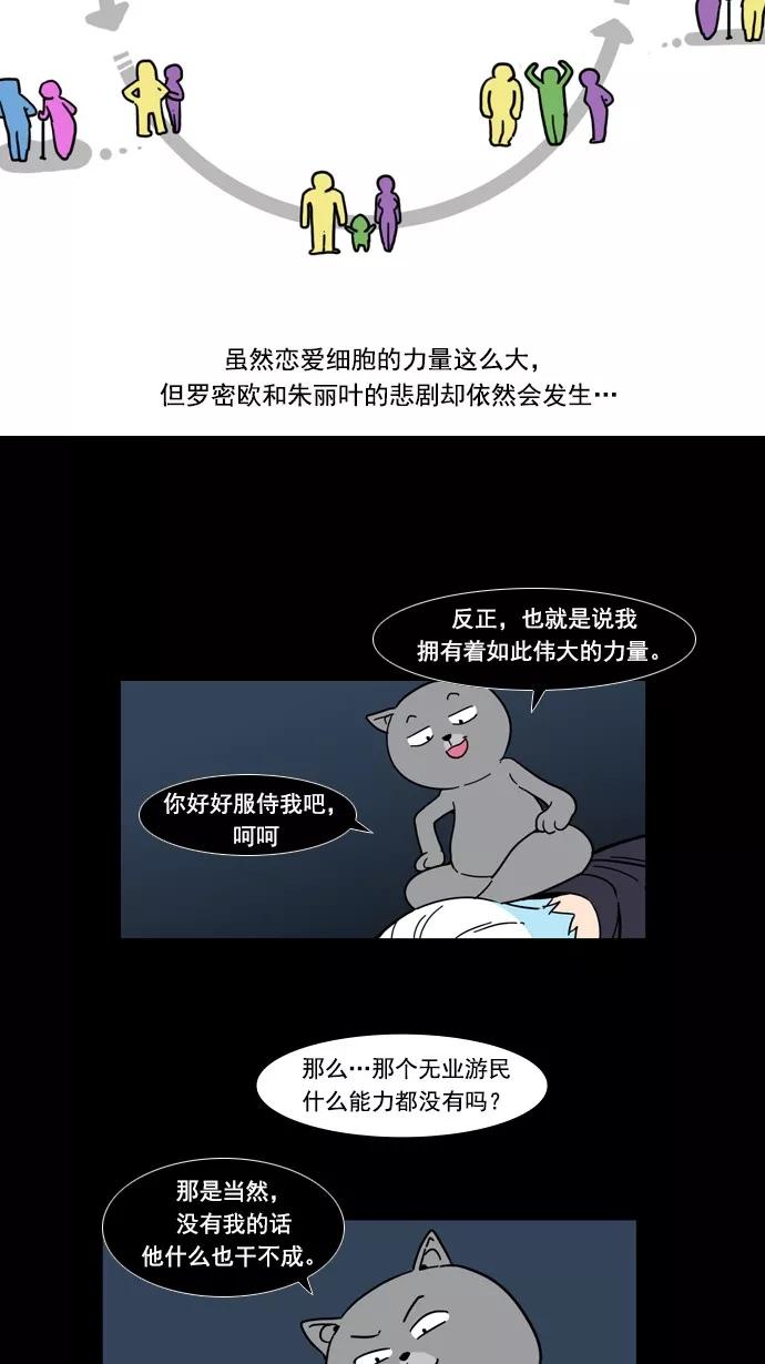 《恋爱细胞》第53话 第20页