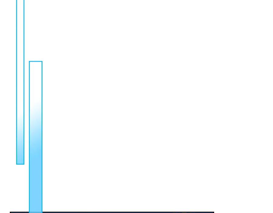 月光图书馆 - 第46话 绯闻真相 - 第171张图