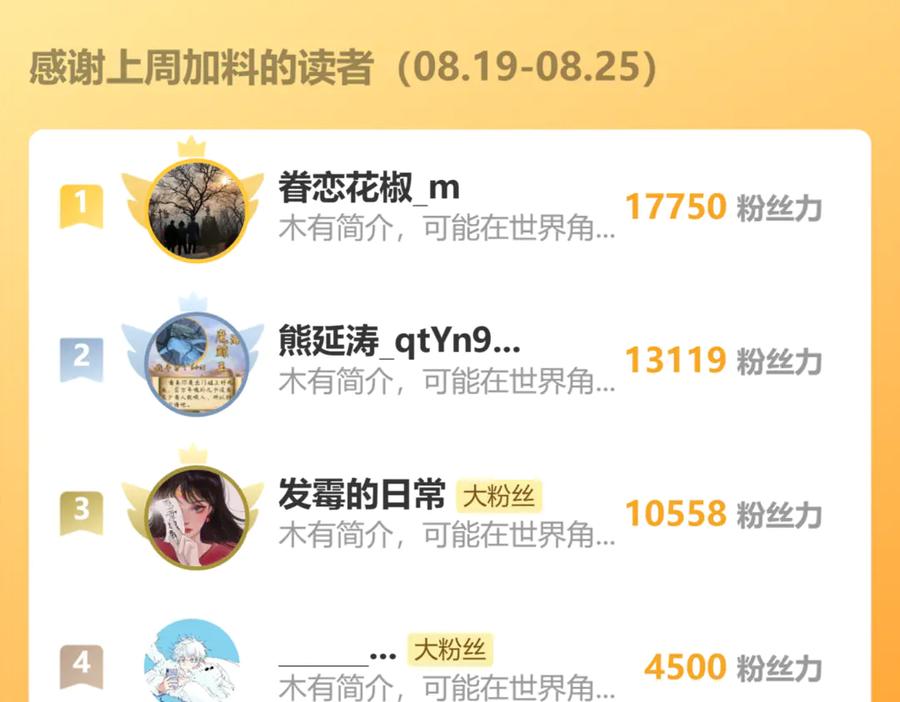 《桃与末世之书》第187话 国王 第92页