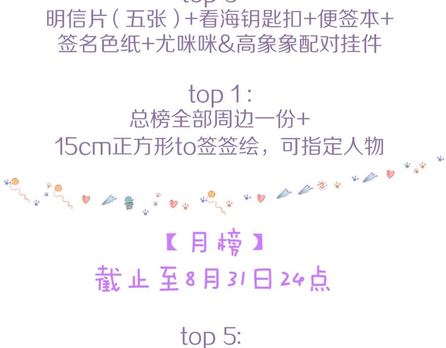 《雨川物语》第36话 自由 第134页