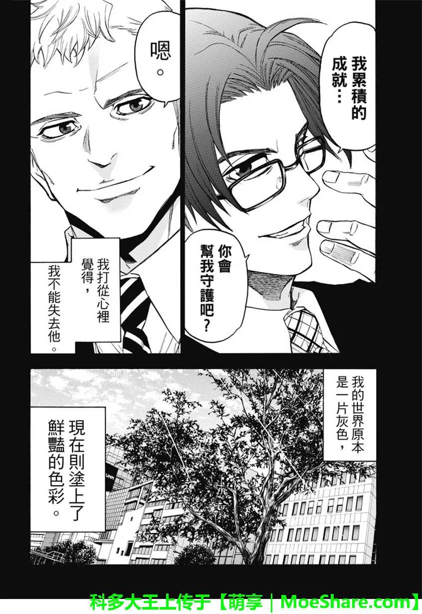 《Acma：Game》第172话 第10页