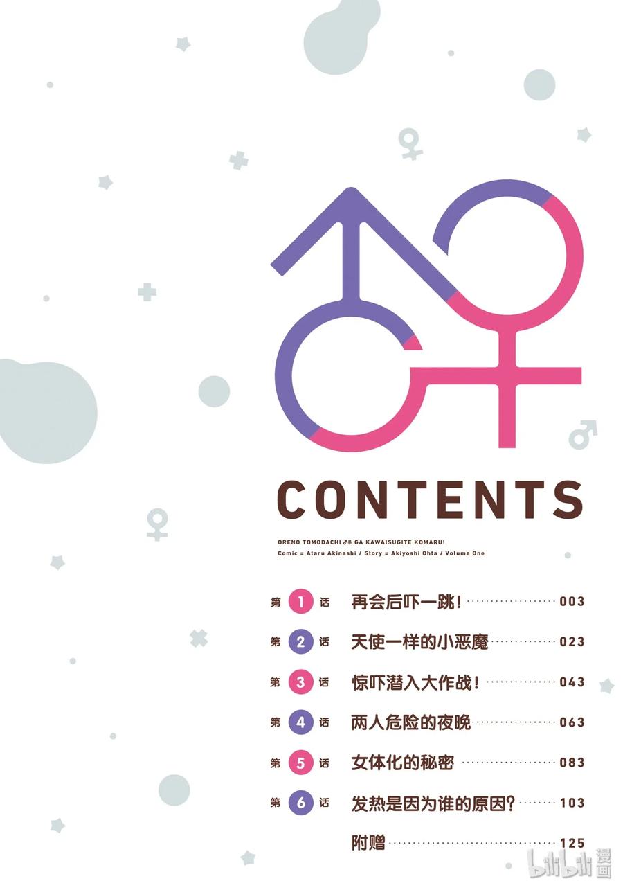 《我的朋友♂♀可爱到让人困扰！》1 再会后吓一跳！ 第4页