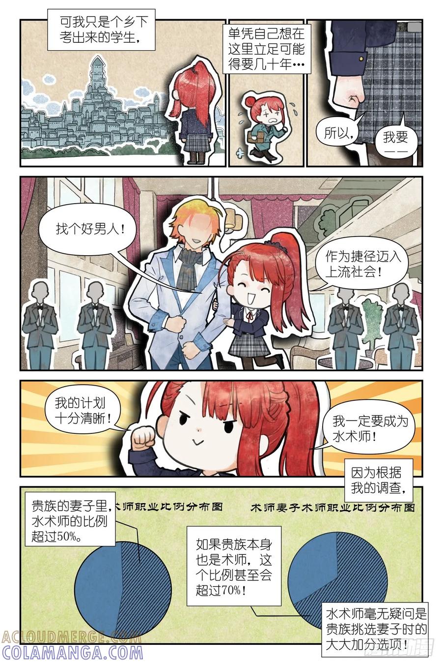 《术师手册》第7话：不，你要练剑 第13页