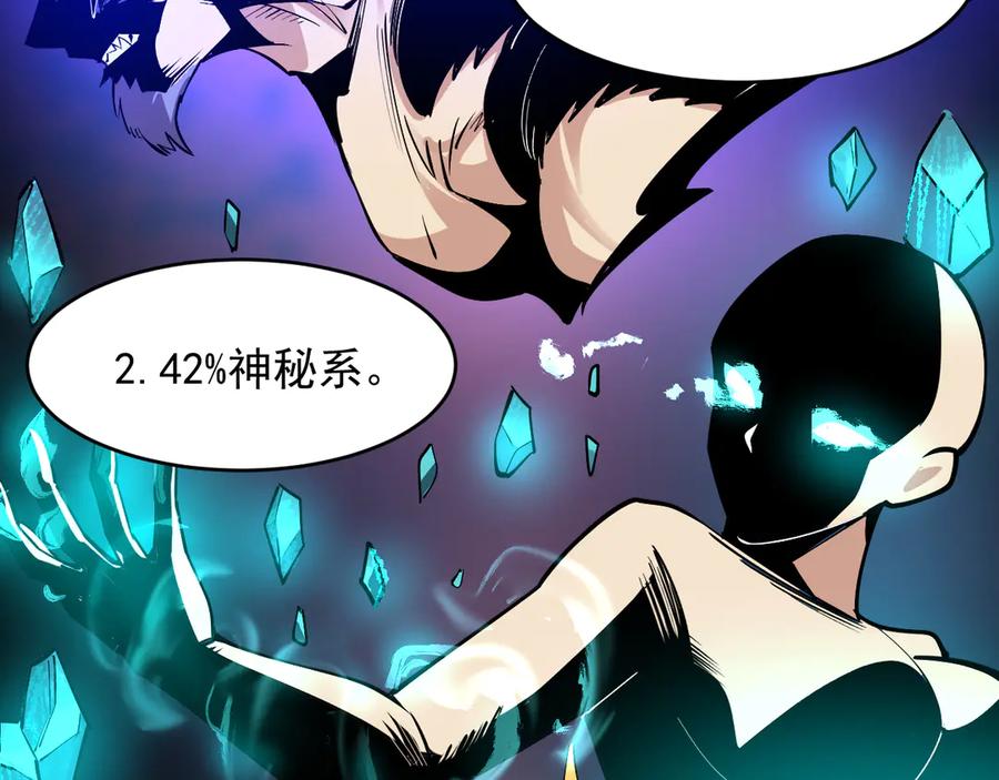 我能看到禁区规则 - 第4话 异能评级 - 第103张图