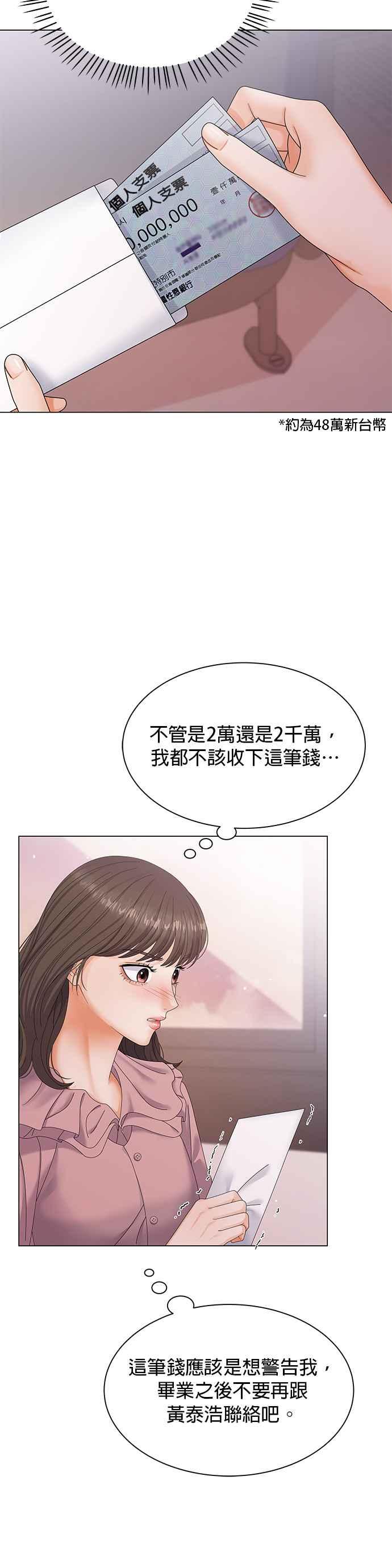 与上司同住的日子 - 第1话 - 第33张图