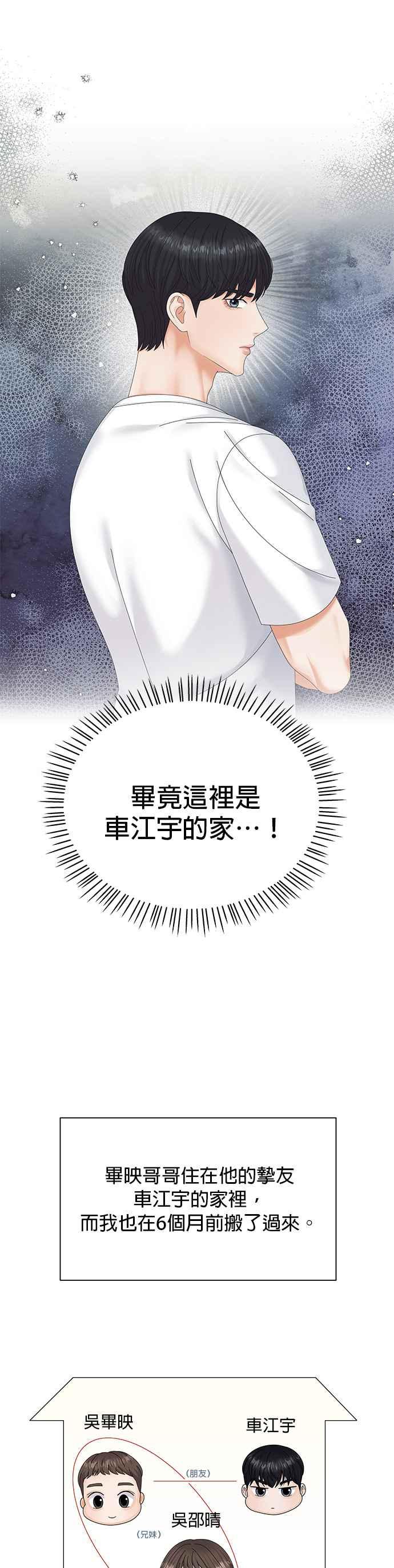 与上司同住的日子 - 第1话 - 第8张图