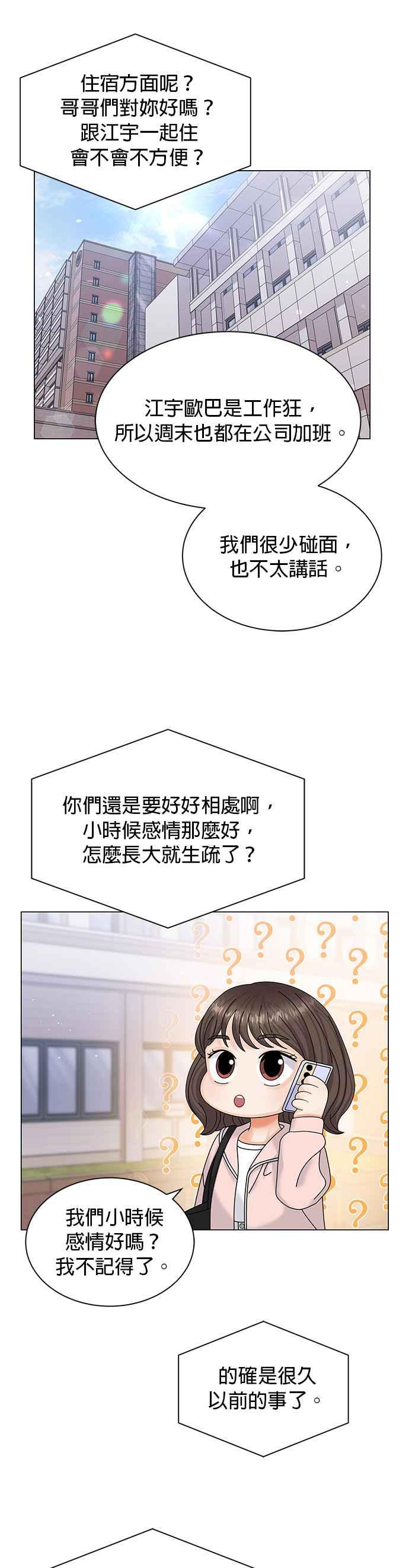 与上司同住的日子 - 第5话 - 第20张图