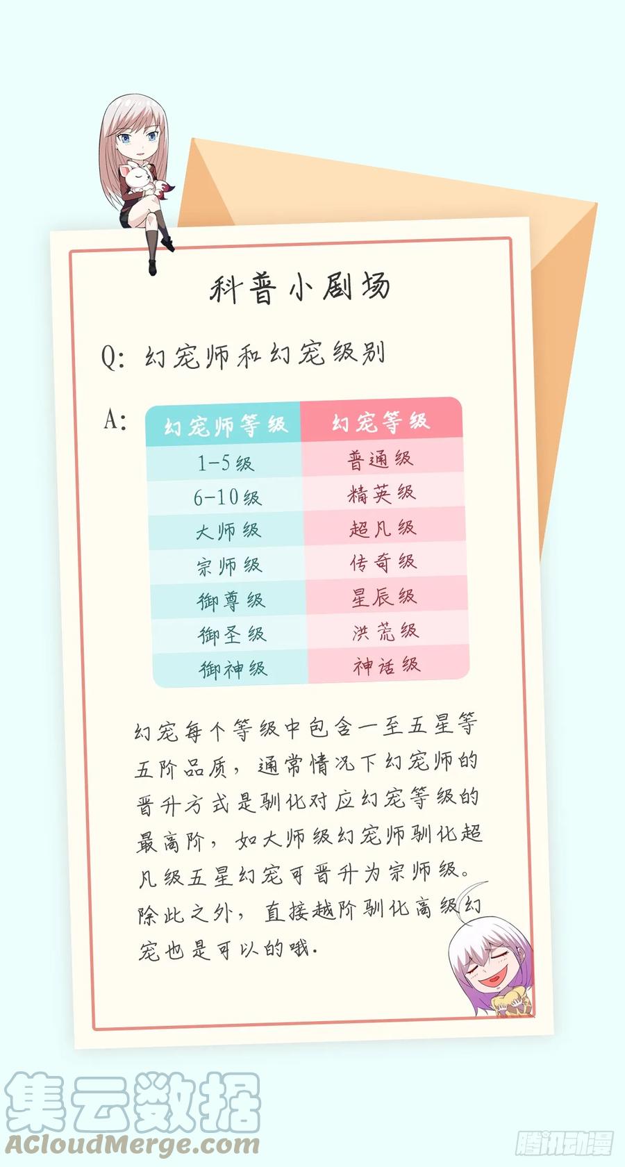 《御神重生》第3话 可疑的雌性 第64页