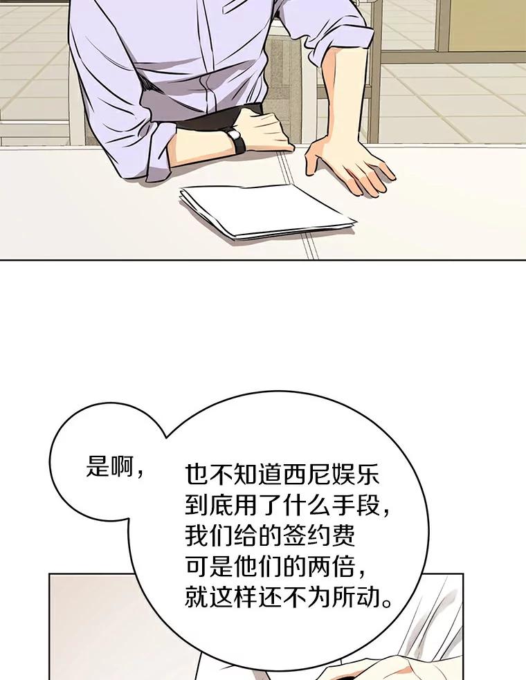 《与宿敌共眠》1.有兴趣当演员吗 第65页