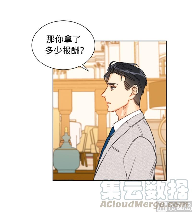 我和总裁相了个亲 - 21.听说你是替身？ - 第23张图