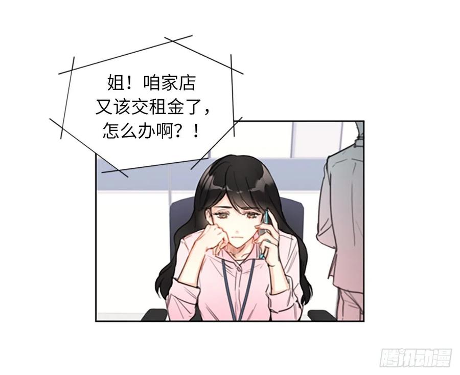 我和总裁相了个亲 - 2.告白变成电灯泡 - 第39张图