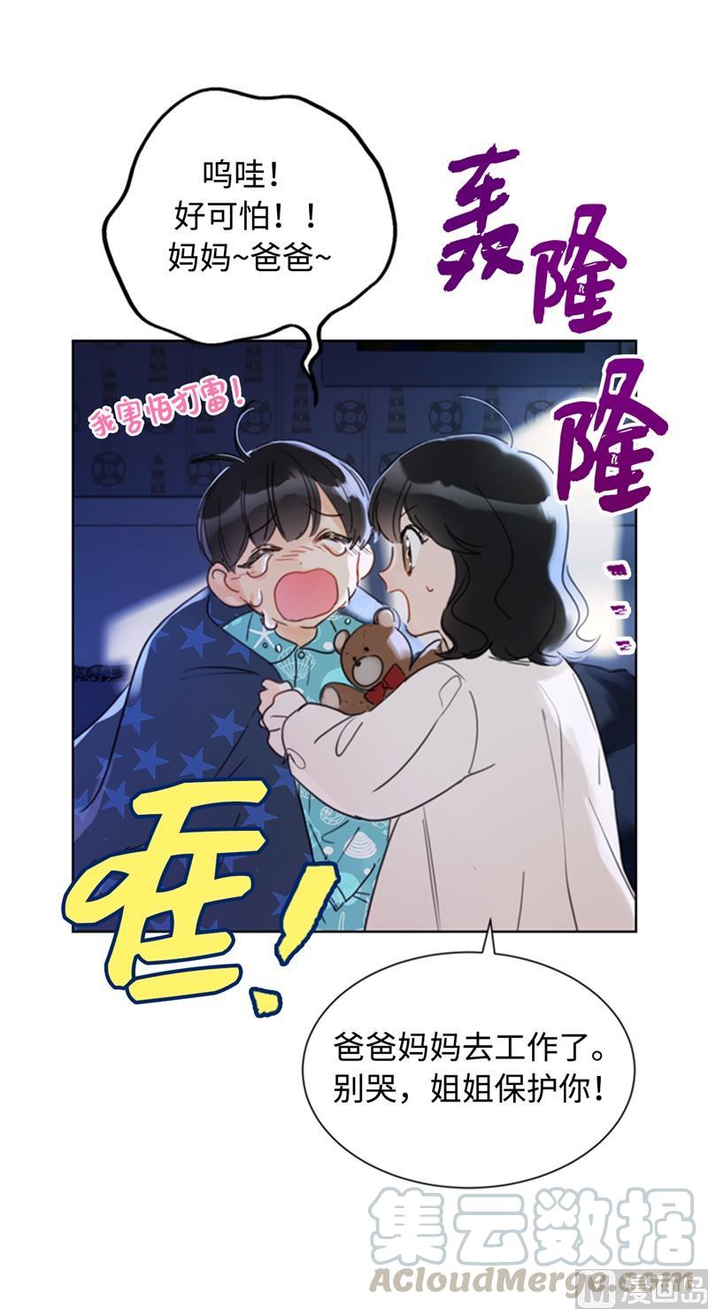 我和总裁相了个亲 - 36.乐观又可靠的老姐 - 第4张图