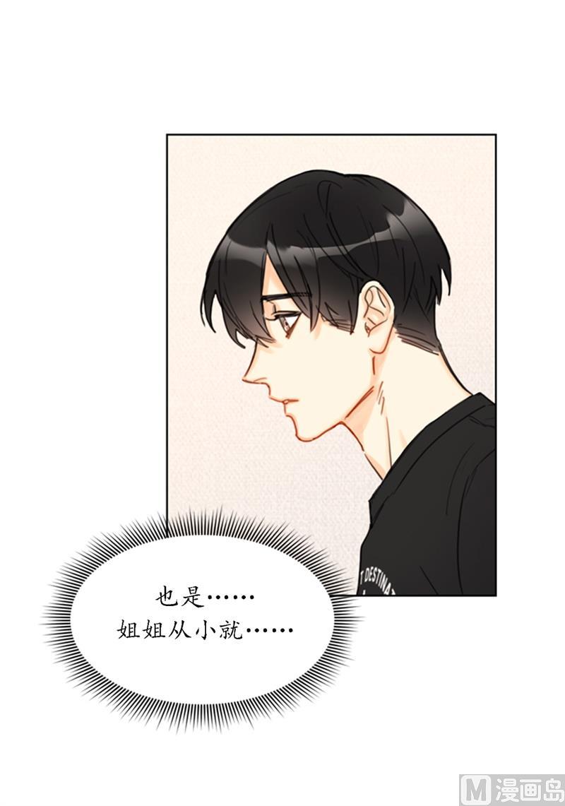 我和总裁相了个亲 - 36.乐观又可靠的老姐 - 第3张图