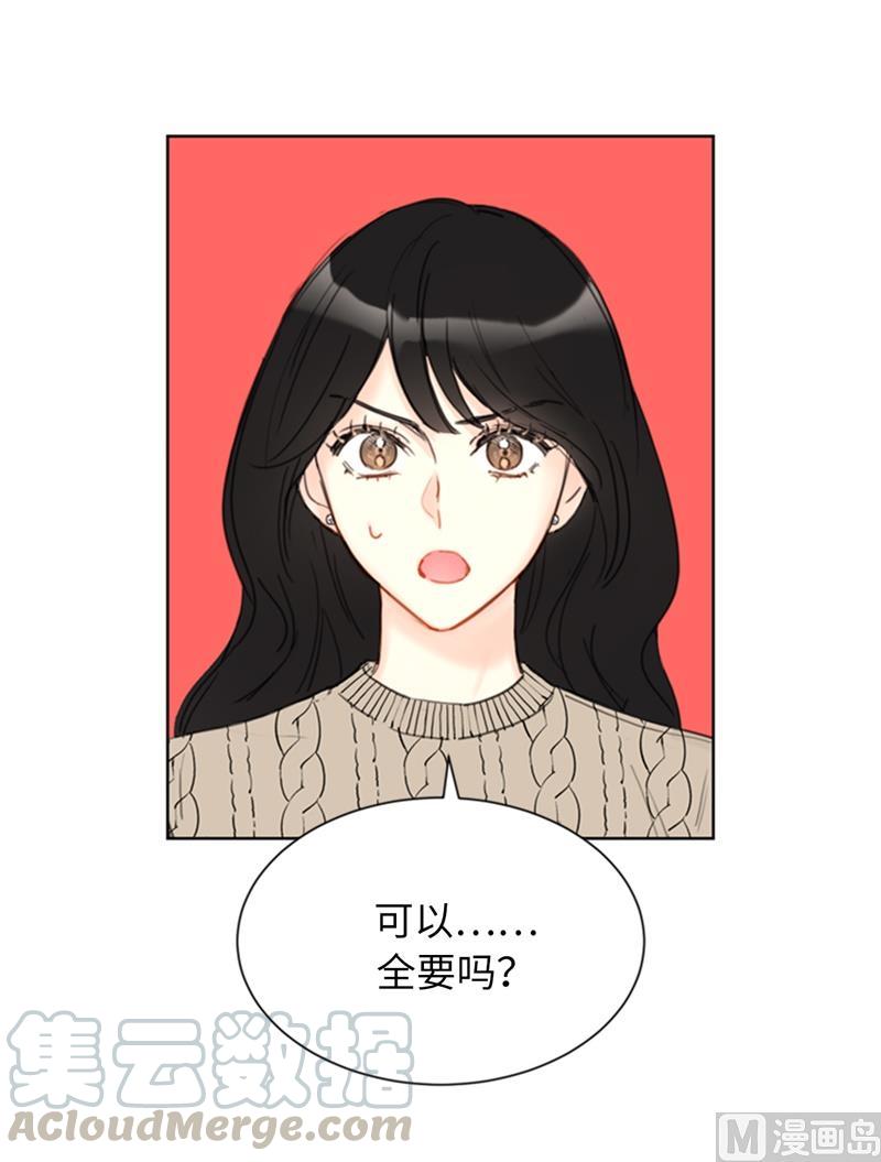 我和总裁相了个亲 - 59.你想要什么样的男友？ - 第13张图