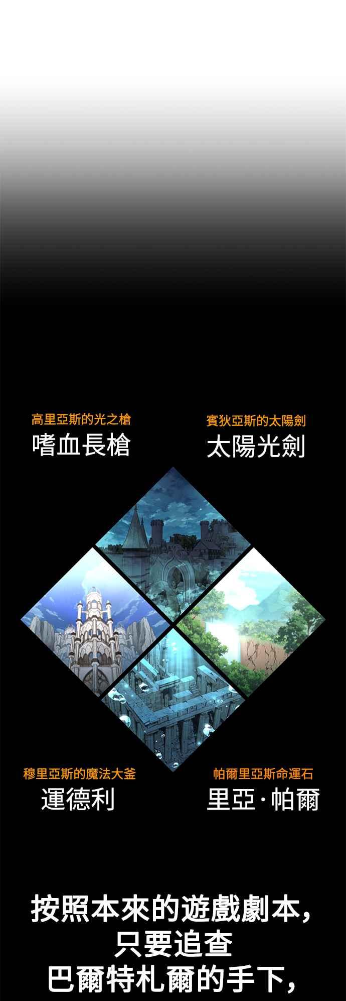 《我杀了学院玩家》第62话 第84页
