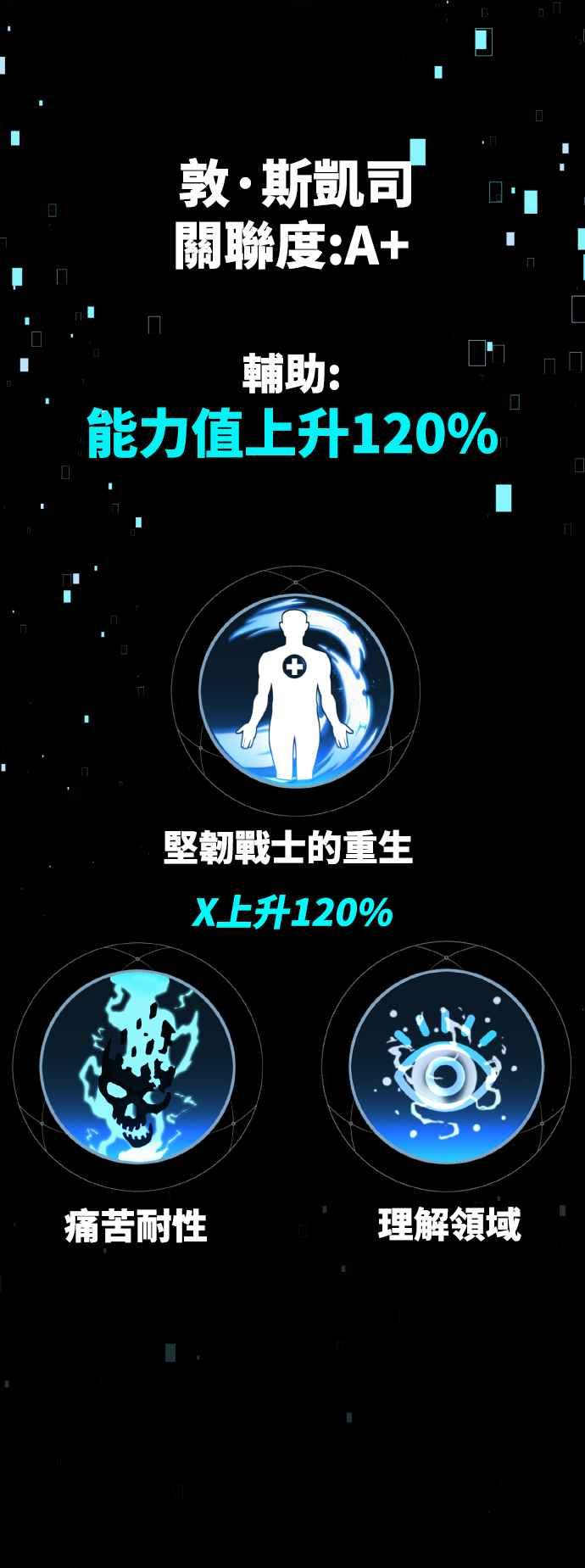 《我杀了学院玩家》第64话 第127页