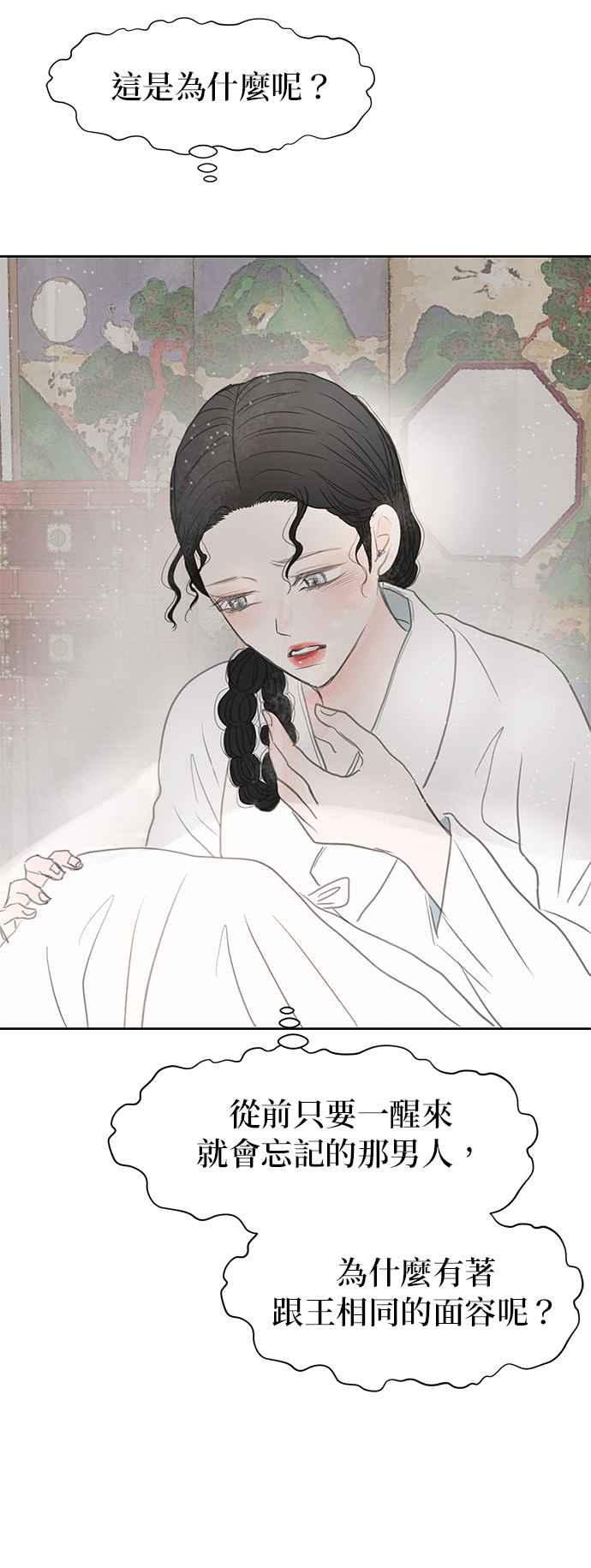 与王夜行 第14话 第28页