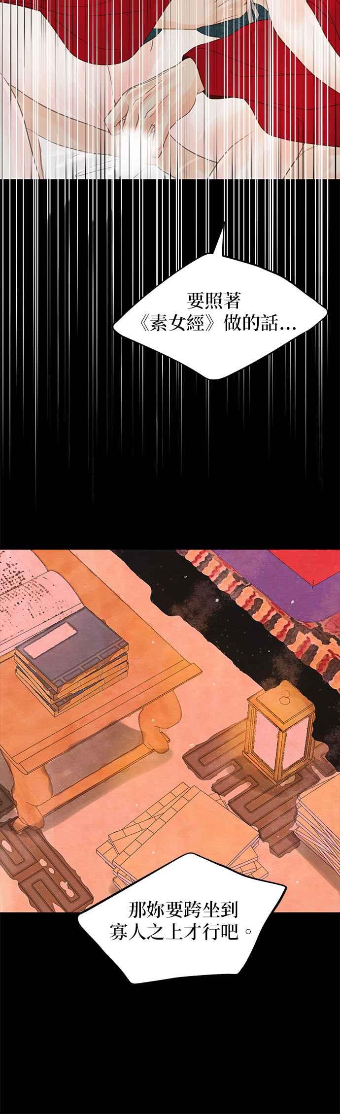 与王夜行 第24话 第77页