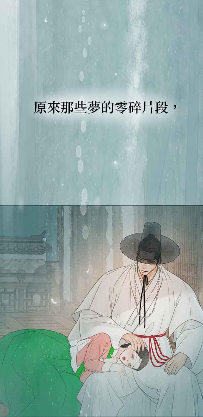 与王夜行 第25话 第77页