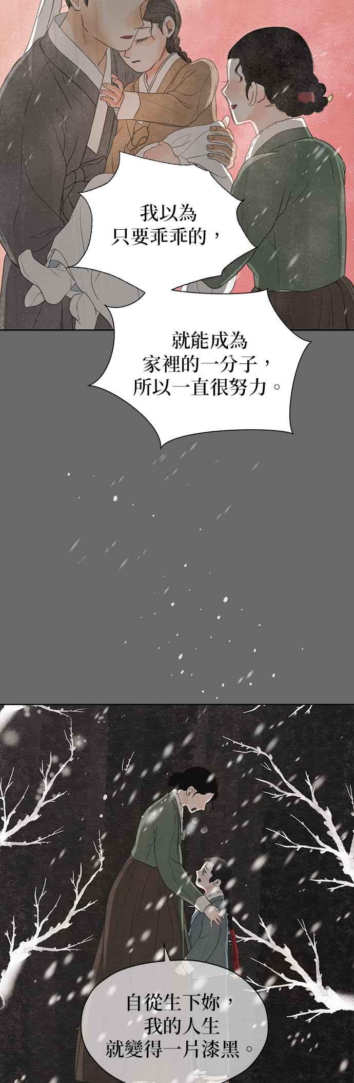 与王夜行 第27话 第54页