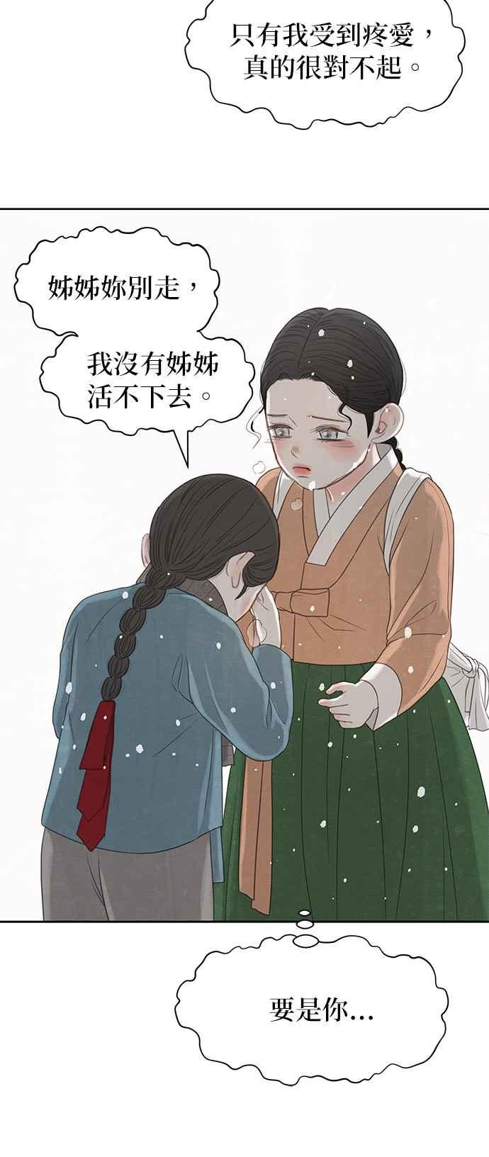 与王夜行 第28话 第10页