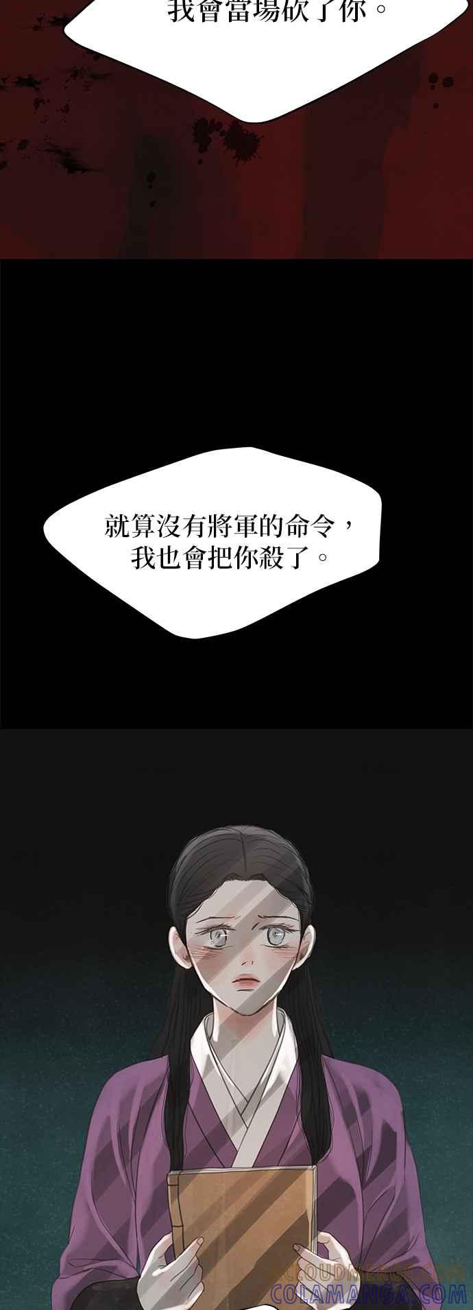 与王夜行 第31话 第82页