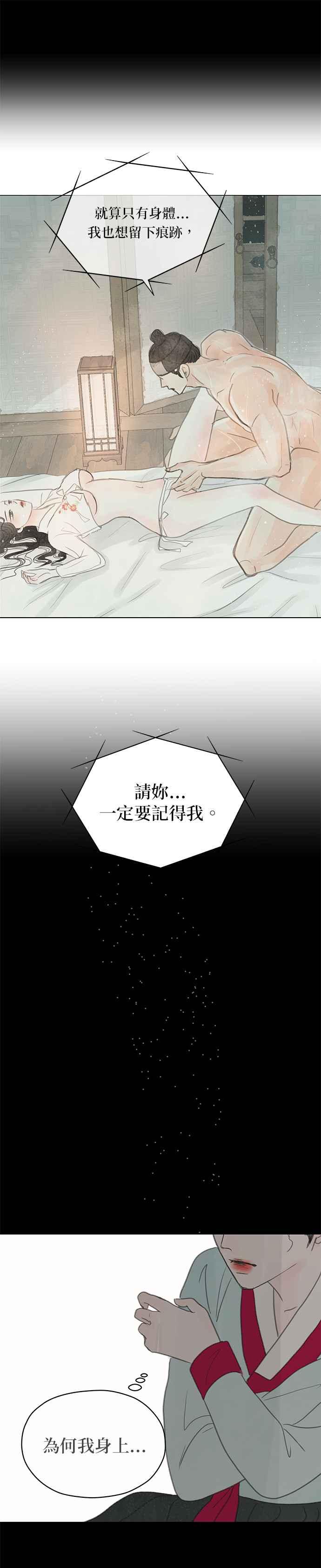 与王夜行 第7话 第42页
