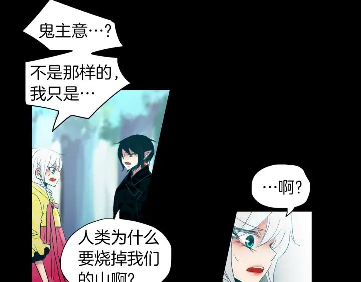 《燕子传》第81话 如何回去 第87页