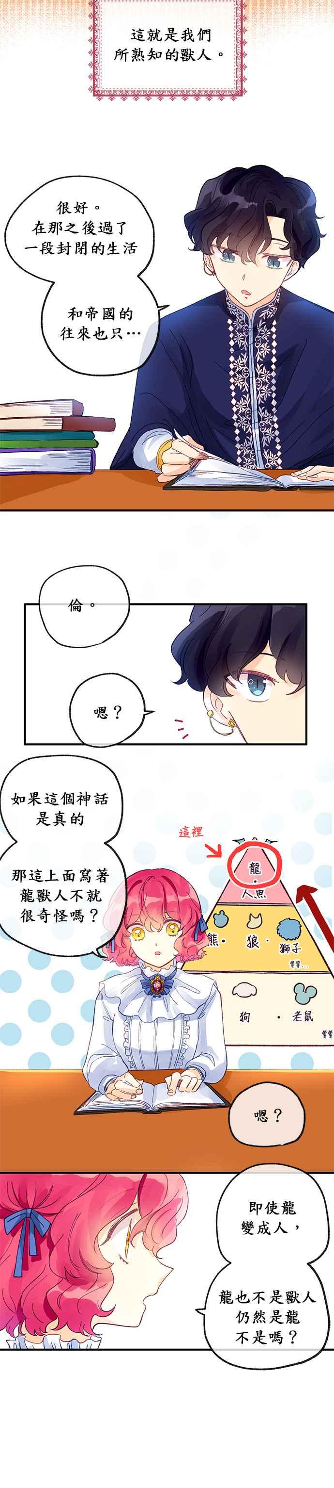 《温柔公爵的祕密》第14话 第12页