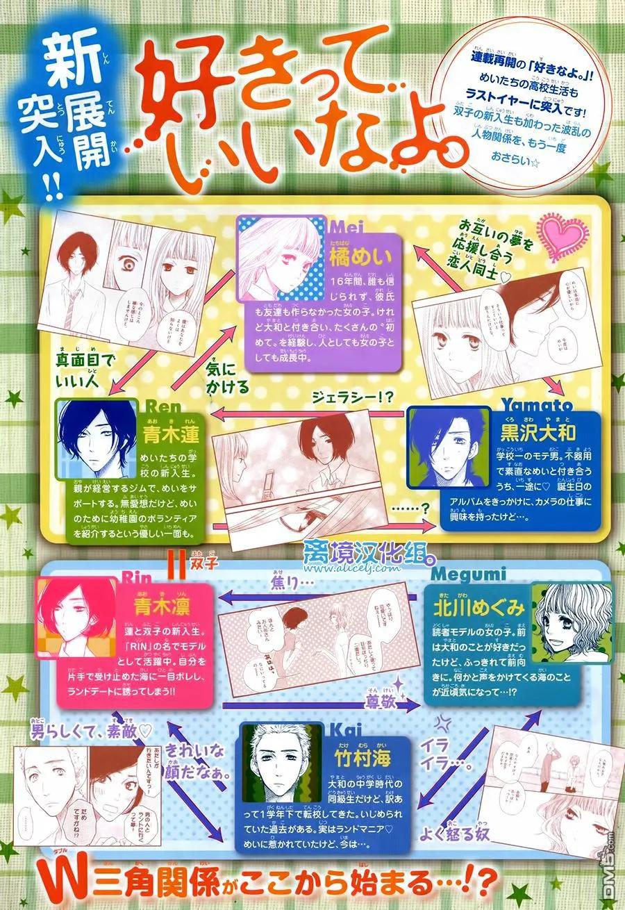 《只要你说你爱我》第46话 第2页