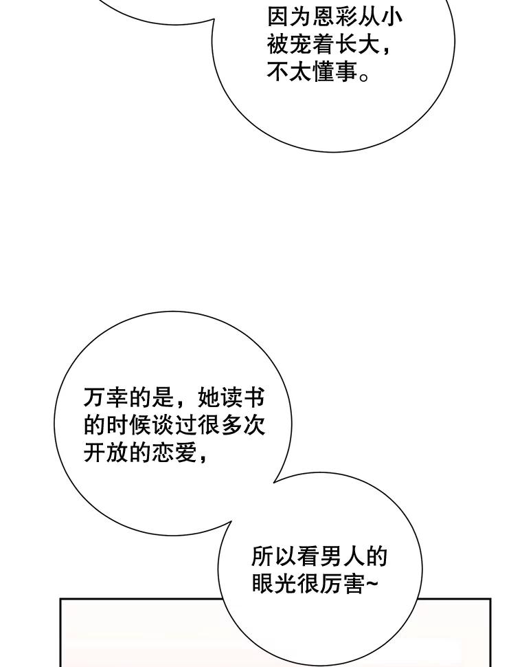 《热恋教学》28.心虚 第20页